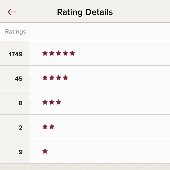 Your Transformation Starts Here... - Picture 6 of 6